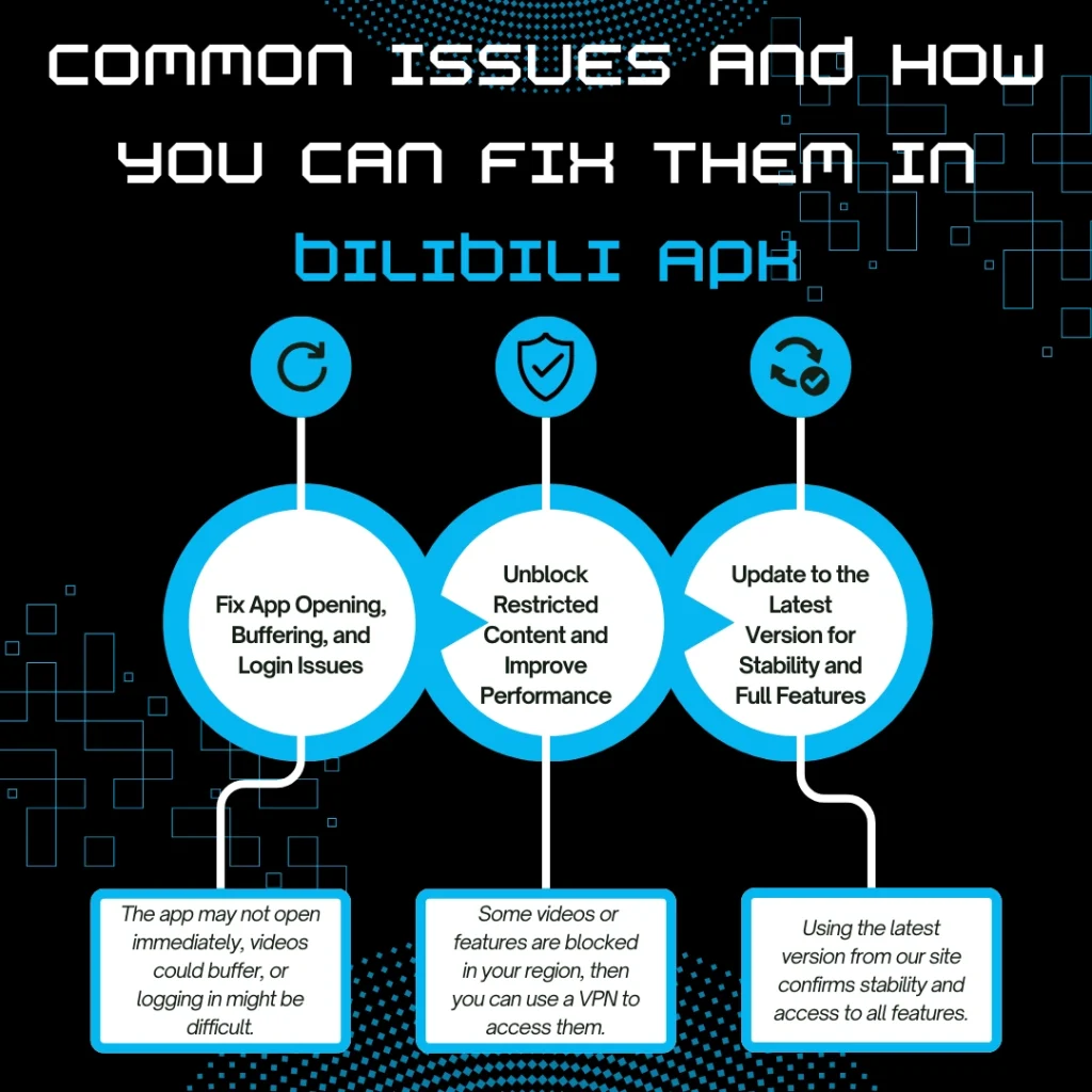 Common Issues and How You Can Fix Them