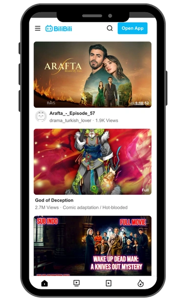 Global Community Features